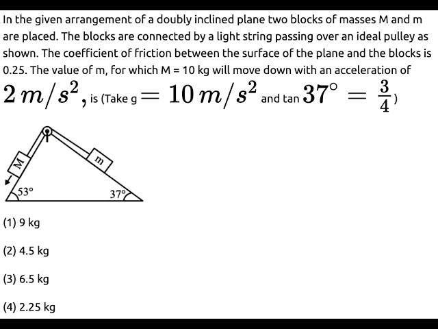 In the given arrangement of a doubly inclined plane two blocks of masses M and m are placed. The blo