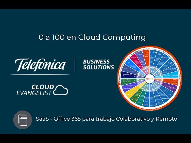 SaaS - Office 365 para trabajo colaborativo y remoto