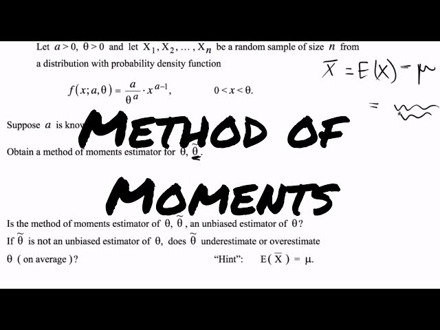 Method of Moments Estimation