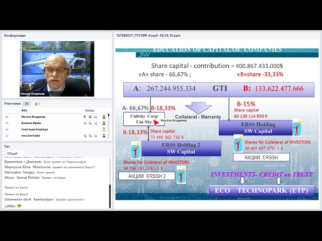 Вебинар от 05.04.2018. Международный Телемост Грузия-Азербайджан.