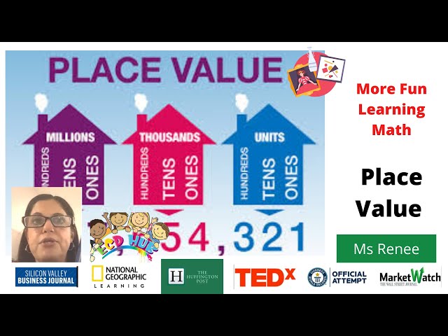 Learn Place Value by ECDHUB -Ms. Renee #ecd #earlychildhood #preschool #daycare #kidseducation