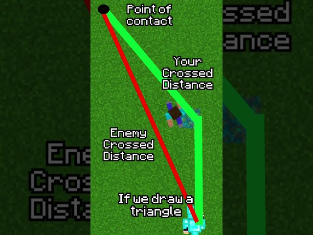 How to Escape a Chase in Minecraft? Smart Version