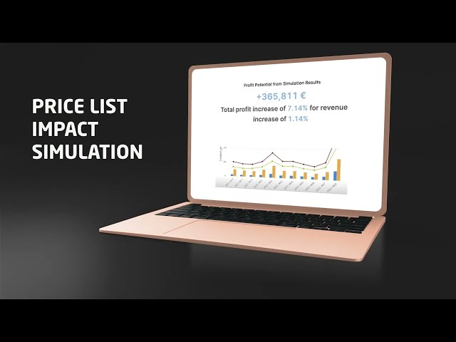 Price List Impact Simulation