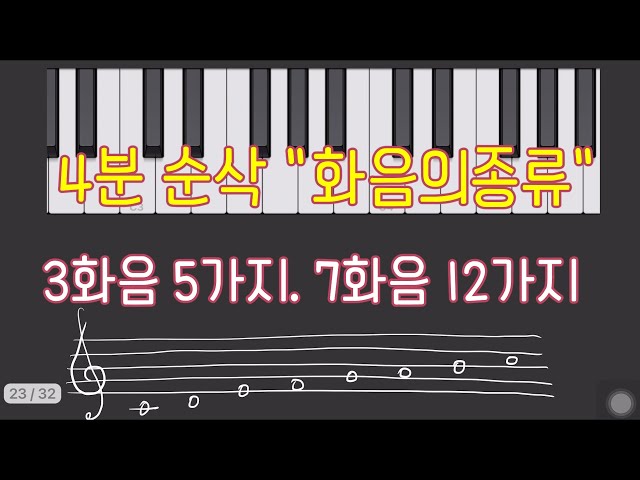 화음의종류- 3화음(Triad) 5가지와 7화음 (7th chord)12가지