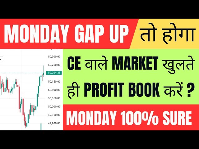 Monday Market कैसा रहेगा | gift nifty live | banknifty gap up or gap down monday | nifty monday