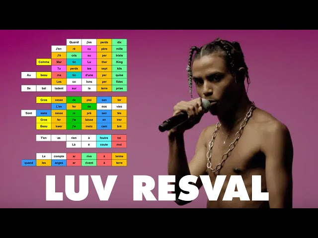 Les rimes de LUV RESVAL dans La Rivière (MPC Part II)