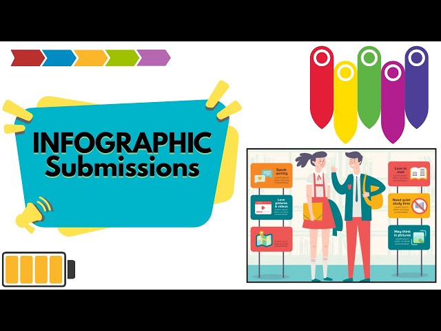 How to Create Infographics in Canva Tutorial 2025 Hindi | How to do Infographic  Backlink Submission