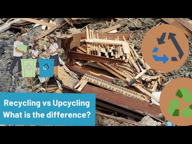 What is the difference between Recycling and Upcycling?