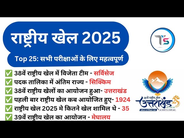 Top 25: राष्ट्रीय खेल 2025 || National Games 2025 || Topic Wise Current Affairs 2025 , SSC, Railway