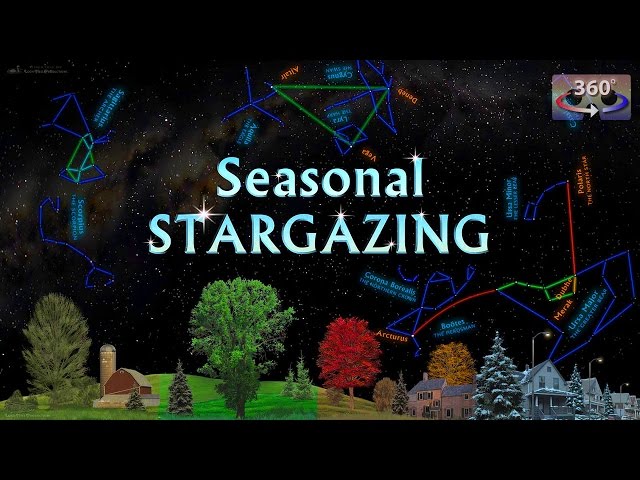 Seasonal STARGAZING - fulldome trailer 360°