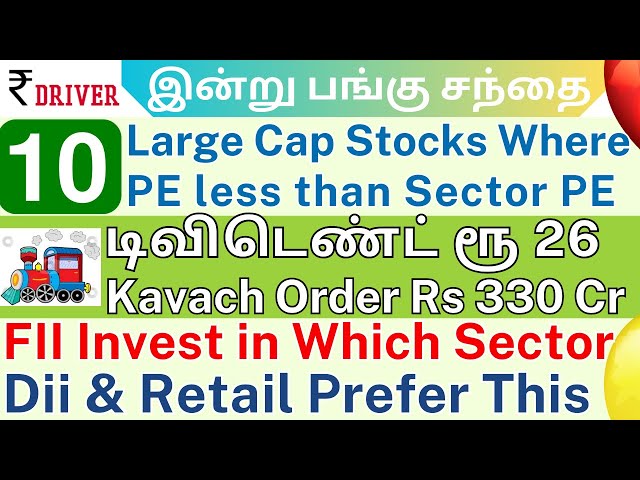 Largecap stocks PE | Coal India IPO Fixed Deposit Best Interest Rate Banks NALCO | Fii Dii holdings