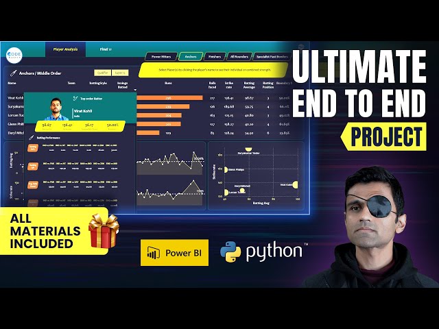 End To End Cricket Data Analytics Project Using Web Scraping, Python, Pandas and Power BI