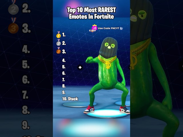 Top 10 MOST RAREST Emotes In Fortnite