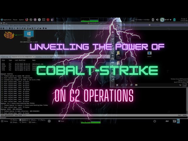 Cobalt Strike: The Ultimate Beginner's Guide #webdragon63 #indiancyberarmy #cobaltstrike