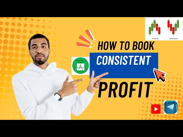 TRADE REVIEW -BOOKED 40 POINTS BY STRATEGIC TRADE