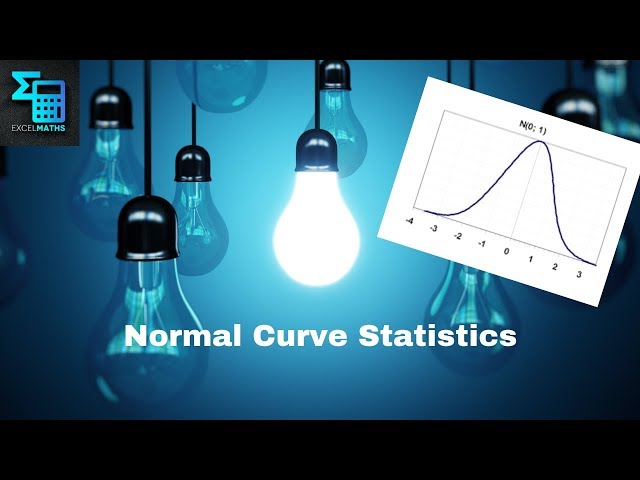 Introduction to Normal Curve [Learn Stats 101 Episode 8]