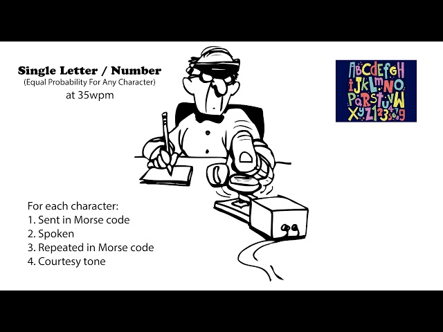 Single Letter-Number - 35wpm