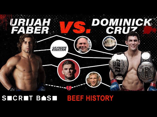 Urijah Faber and Dominick Cruz’s beef helped shape the UFC