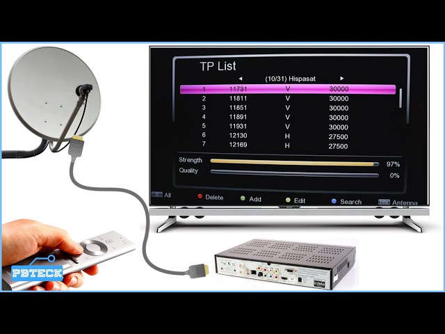 💎 How To ReScan Master Decoder For More Multitv Free Satellite Channels | Pbteck