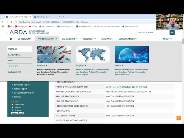 Using the ARDA Website to Access Free Religion and Demographic Information About Your Community