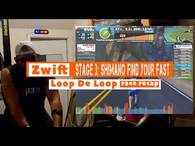 Zwift Racing Action – Shimano Find Your Fast Stage 3 | Loop De Loop Race!