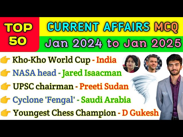 Top 50 Current Affairs MCQ | Current Affairs 2024 to 2025 | Jan 2024 to Jan 2025 Current Affairs