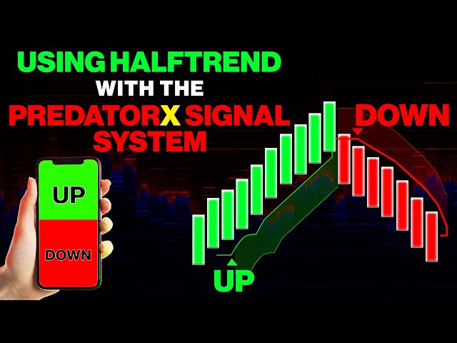 Automating HalfTrend Indicator with the Predator X Signal System.