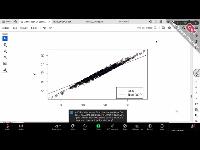 OLS Assumption 4 | Violation of Assumptions | Advanced Econometrics