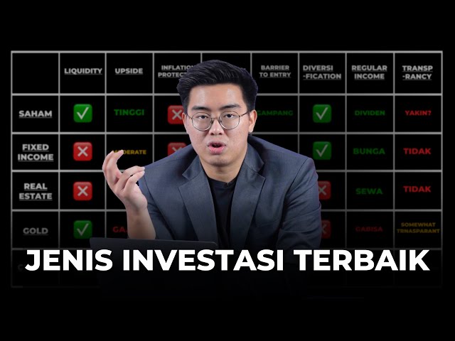 Investasi Terbaik Untuk Pemula Dengan Modal Kecil (2023)