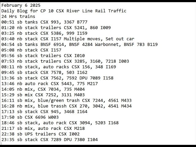 February 6 2025 BigTrains.TV CP 10