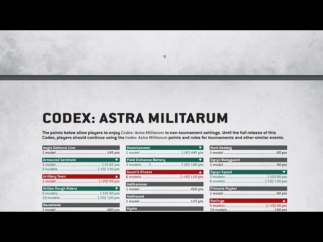 Warhammer 40K Astra Militarum Punktänderung