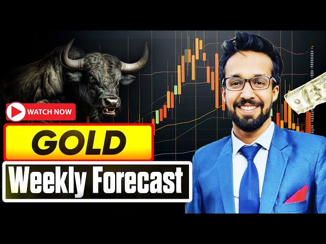 Gold Analysis Today |  XAUUSD Technical Analysis 27 to 31 January 2025