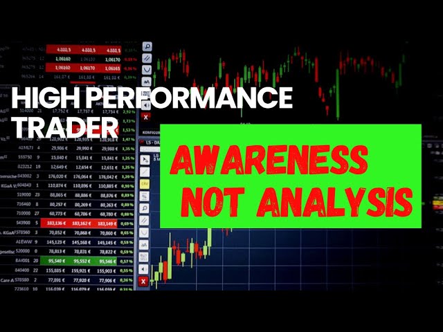 Day Trading With **AWARENESS** Instead Of Analysis