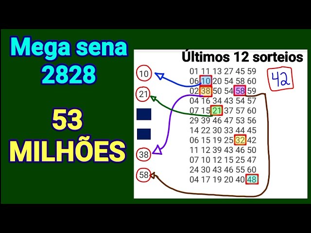 Mega sena 2828, estudos e observações, dezenas 10 vem intercalando com a dezena 11