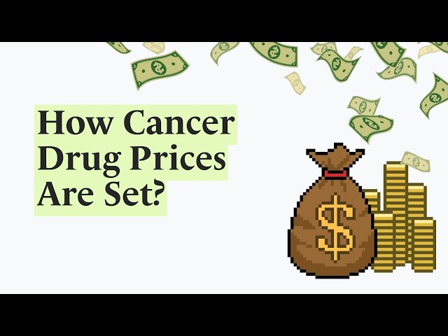 The MONOPOLY Behind Cancer Drug Prices: How Big Pharma Sets the Rules