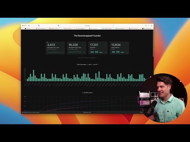 Here's how to find out how many listeners a podcast has