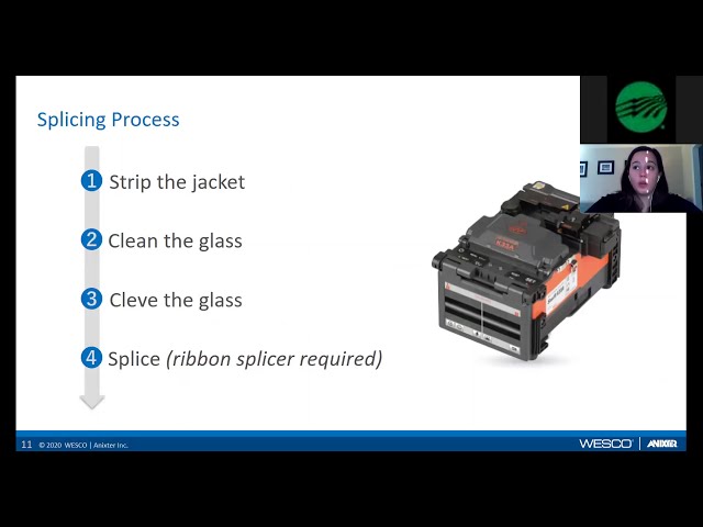 Anixter- Fiber Solutions for Rural Electric Utilities