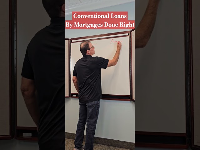 Navigating Florida Conventional Loans with Mortgages Done Right