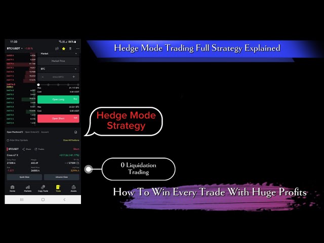 Hedge Mode Trading Full Strategy Explained (For Swing Trading And 0 Liquidation)