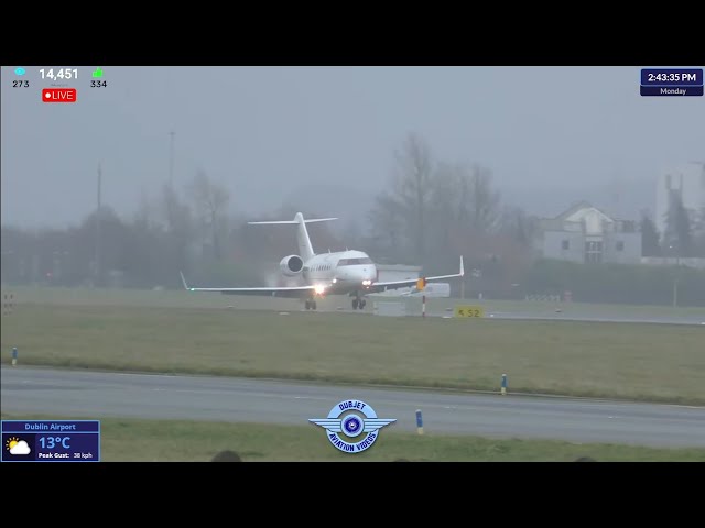 Potential Crosswinds - Monday Movements - Dublin Airport LIVE Plane Spotting Ireland ✈️ 13/01/2025