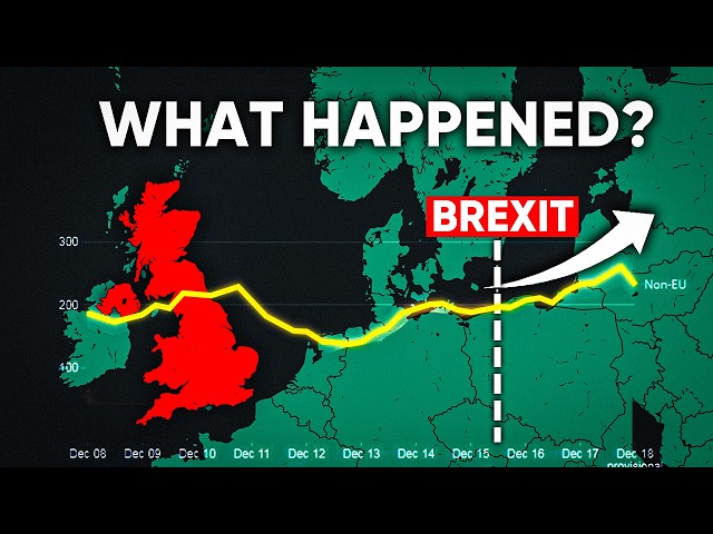 Why Brexit Led to a Surge in UK Immigration Instead of Reducing It