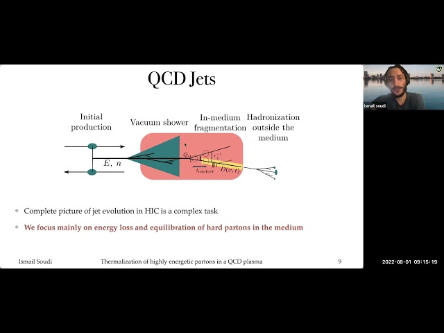 Jets Medium Interactions - Lecture - Ismail Soudi