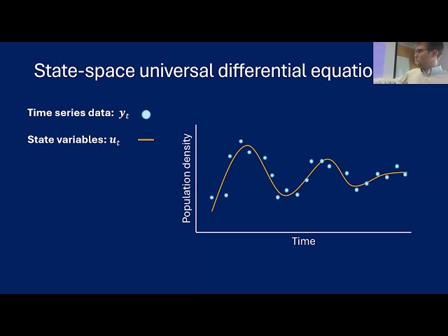 Quantitative Autumn 2024 - Jack Buckner, Oregon State University