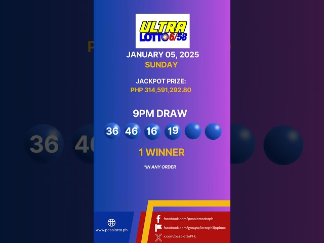 PCSO Lotto Result January 05, 2025 #lottoresulttoday #lottoresult #pcsolottoresults #swertres