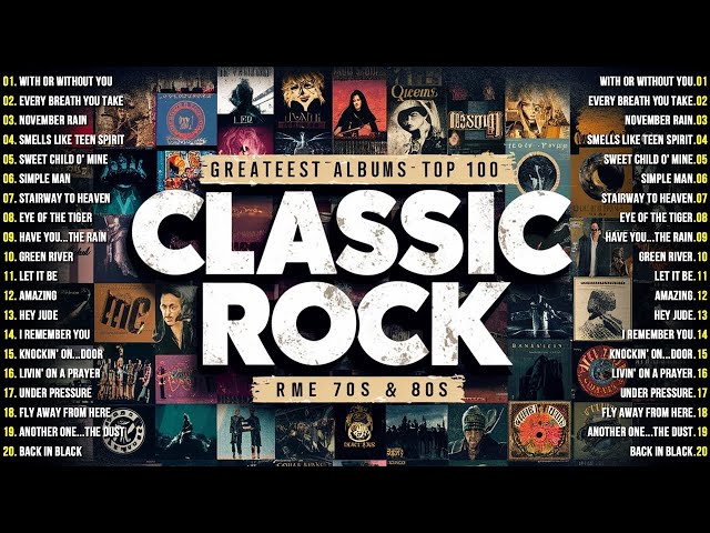 ACDC, Metallica, Queen, Aerosmith, U2, Guns N Roses - Top 100 Classic Rock Songs Of All Time