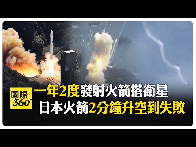 日本民間火箭搭台灣衛星 升空1分多鐘後螺旋下墜 9個月前還爆炸 #全球軍武頻道   @中天2台ctiplusnews