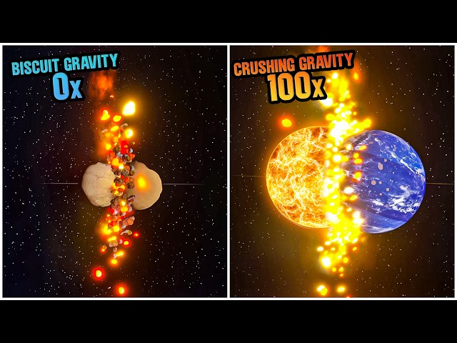 What Happens When You Test COLLISIONS at 1000x GRAVITY? PHYSICS BREAKS!