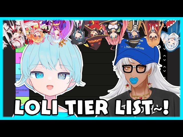 【ZATSU】LOLI TIER LIST~! TO UOH OR NO TO UOH, THAT IS THE QUESTION! W/ @Doggywara