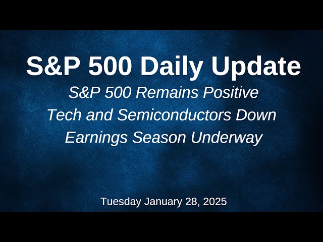 S&P 500 Daily Market Update Tuesday January 28, 2025