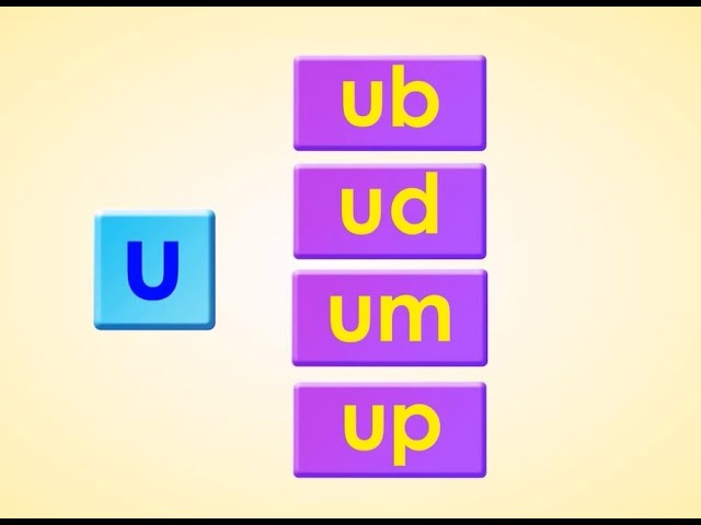 -ub, -ud, -um, -up l Short Vowel u l Word Chant l Phonics Monster